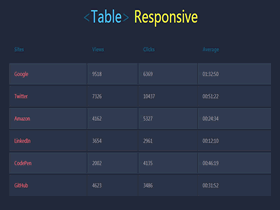 漂亮的CSS3响应式表格(Responsive Table)